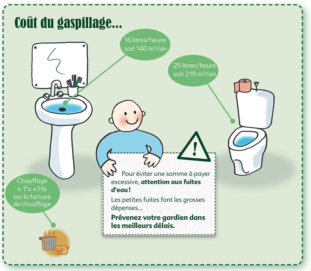 economiser les charges en eau
